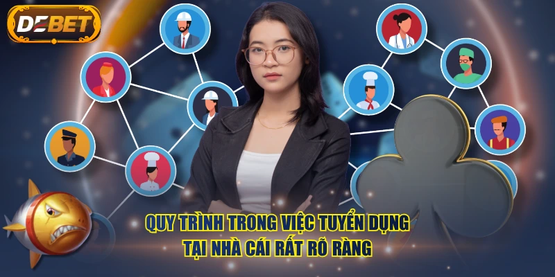 Quy trình trong việc tuyển dụng tại nhà cái rất rõ ràng